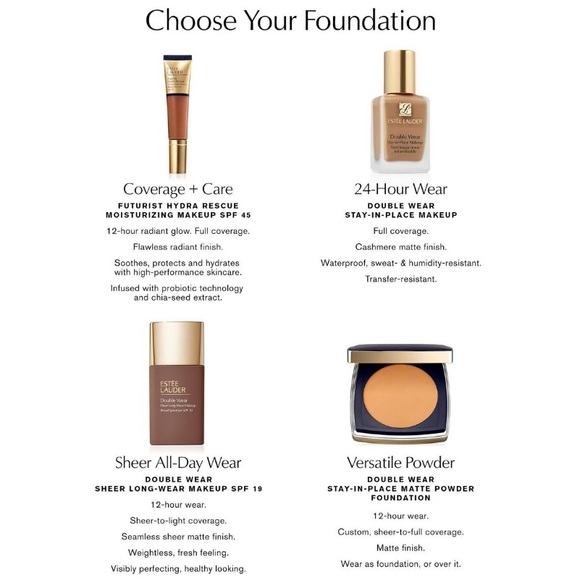 🐼 3/$25 Estée Lauder double wear stay in place foundation in 8C1 rich Java - Picture 5 of 6